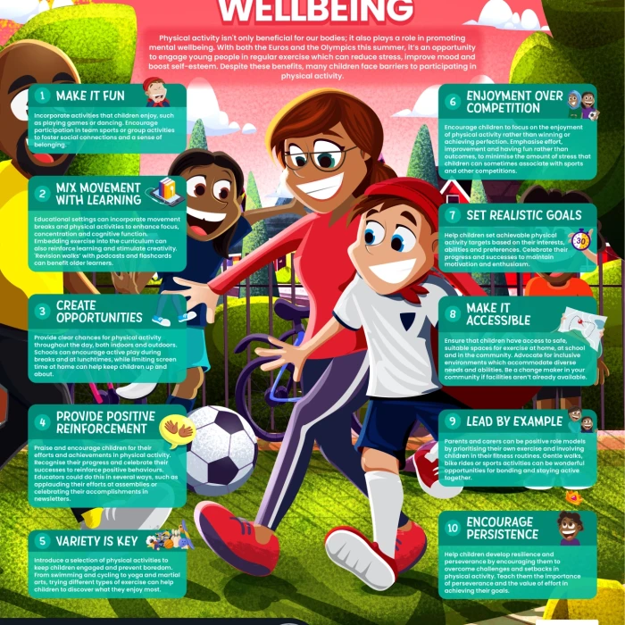 promoting-physical-wellbeing