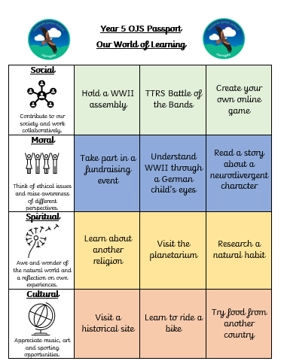 Year 5 passport